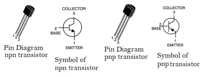 晶体管-芯城品牌采购网